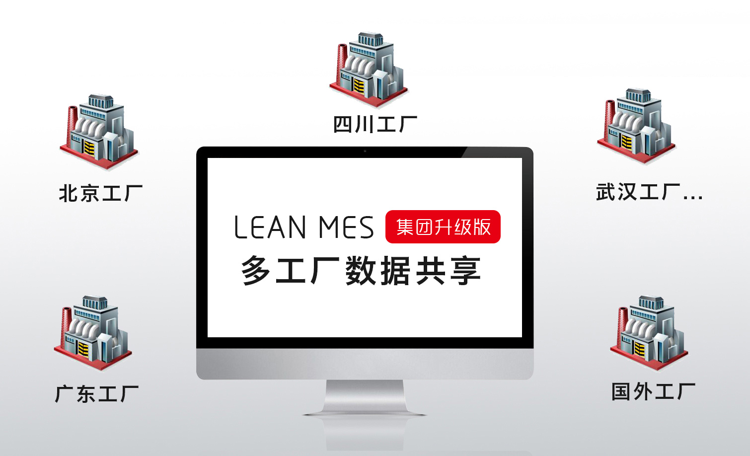 重磅産品|LEAN MES 集團升級版閃亮(liàng)登場(chǎng)